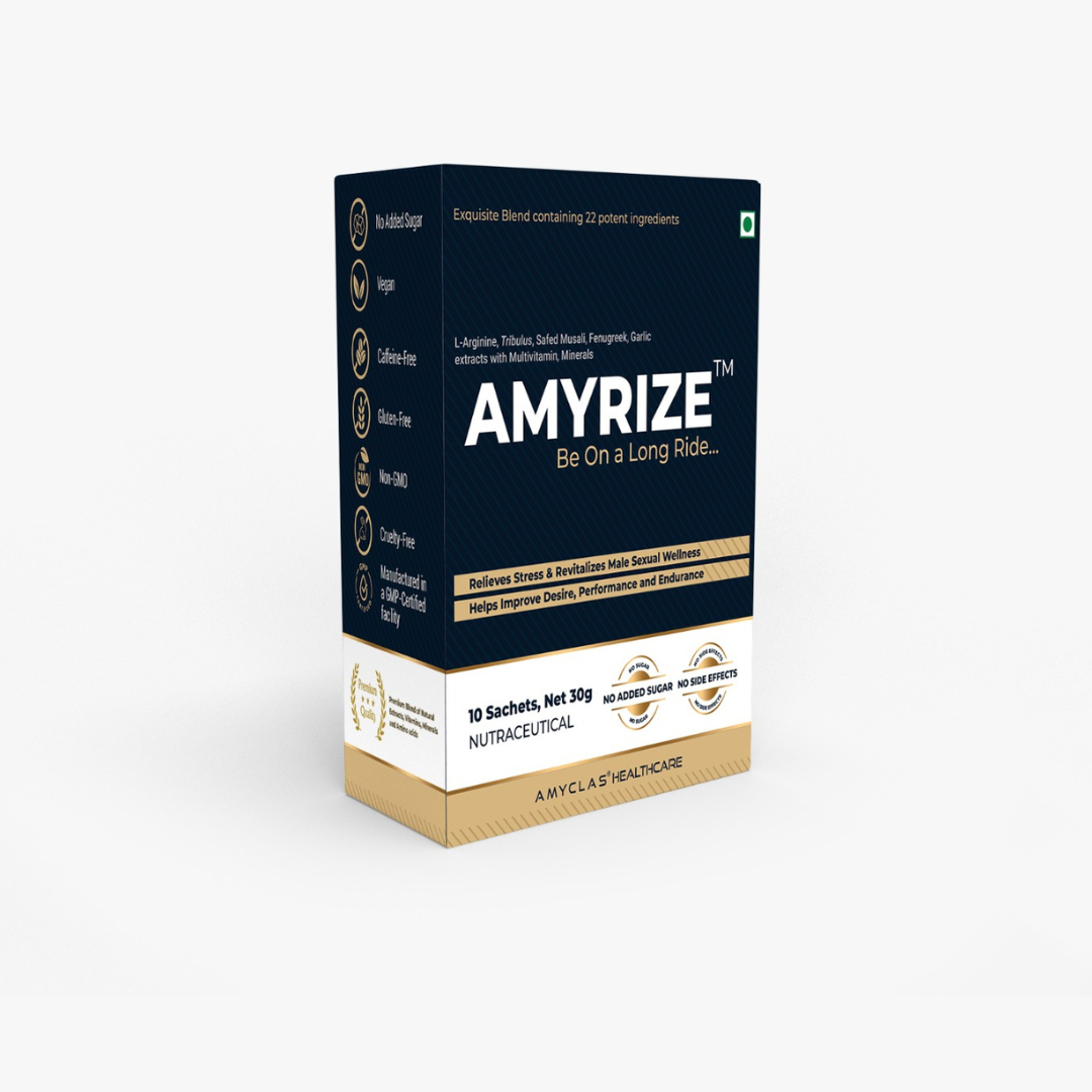 Amyrize