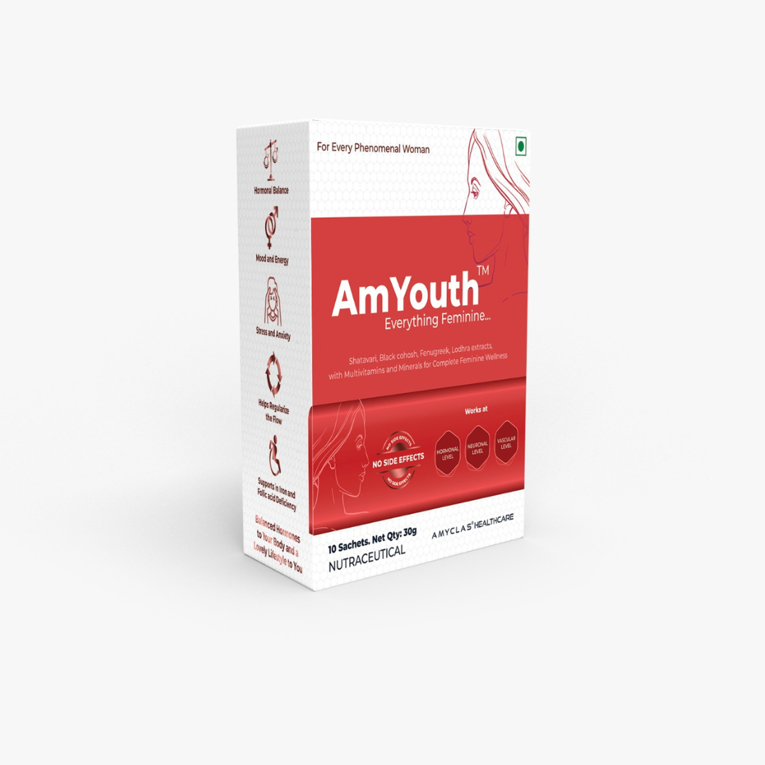 Amyouth